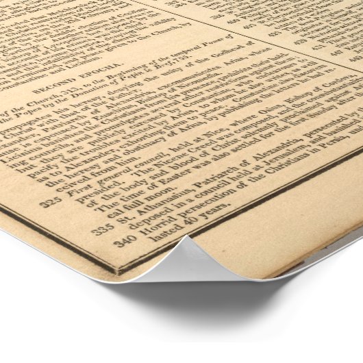 カトリック教会のタイムライン ポスター (角)