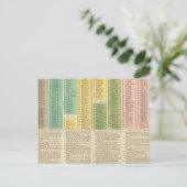 カトリック教会のタイムライン ポストカード (スタンド正面)