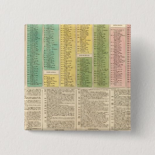 カトリック教会の時期 缶バッジ (正面)