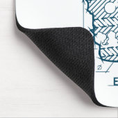 カトリック教徒はロゴのマウスパッドを設計します マウスパッド (コーナー)