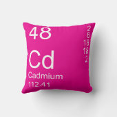カドミウム クッション (裏面)