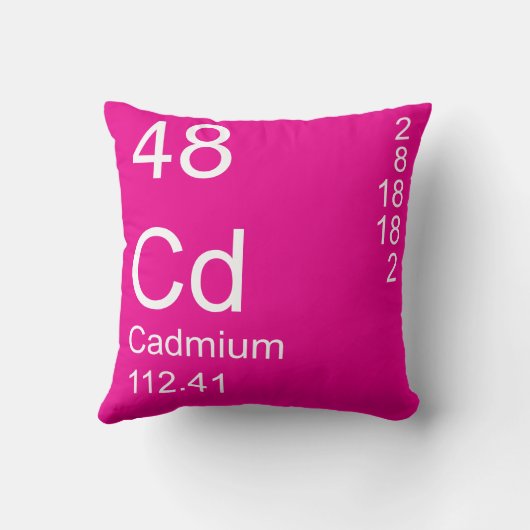 カドミウム クッション (裏面)