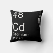 カドミウム クッション (裏面)