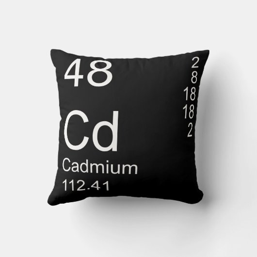 カドミウム クッション (裏面)