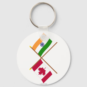 カナダとインドが国境を越えた キーホルダー