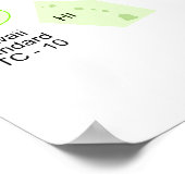 カナダと統一された州政治時間帯のマップ ポスター (角)