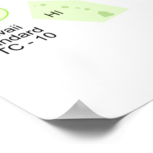 カナダと統一された州政治時間帯のマップ ポスター (角)