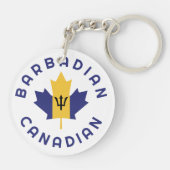 カナダのバルバドスの根 キーホルダー (裏面)