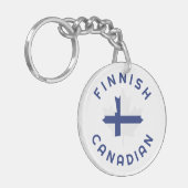 カナダのフィンランドのルーツ キーホルダー (正面左)