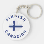 カナダのフィンランドのルーツ キーホルダー (裏面)