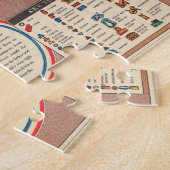 カナダの地図 – 天然資源と産業資源 ジグソーパズル (側面)