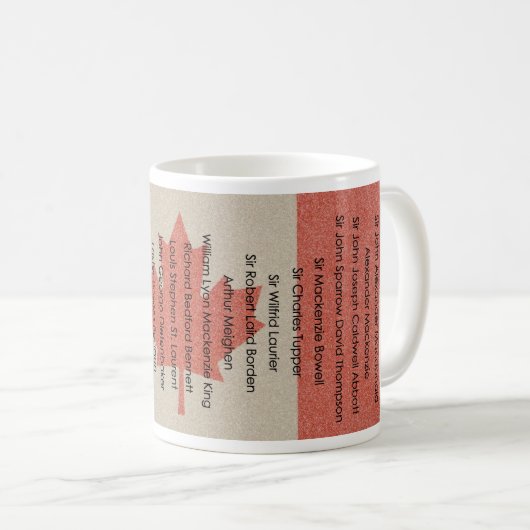 カナダの政治歴史の総理大臣名前のマグ コーヒーマグカップ (正面右)