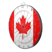 カナダの旗-カナダの記念品 ダーツボード (正面右)