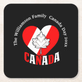 カナダの日のパーティー設定の名前の年のパーソナライズ スクエアペーパーコースター (正面)