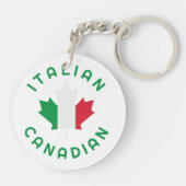 カナダイタリアン根 キーホルダー (裏面)