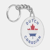 カナダオランダルーツ キーホルダー (正面左)