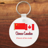 カナダ中国のの キーホルダー (正面)