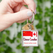 カナダ中国のの キーホルダー (手)
