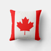 カナダ国旗カナダレッドメープルリーフ装飾用クッション クッション (裏面)