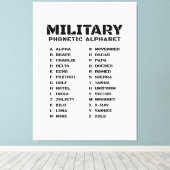 カナダ軍事アルファベット キャンバスプリント (インサイチュ (ウッドフロア))