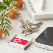 カナダ，カルガリー国旗 キーホルダー (側面)