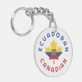 カナディアクチュアドランルーツ キーホルダー (正面左)