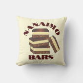 カナニモバーカナダBritish Columbia Food クッション (正面)