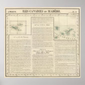 カナリア諸島5 ポスター (正面)