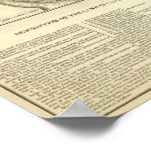 カナン – イスラエル地図 ポスター (角)