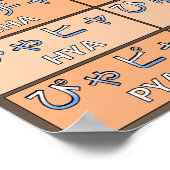 カナ日本のグラフ（色） ポスター (角)