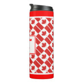 カナ最高のダパパ タンブラー (回転右)