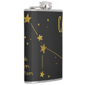 カニの星印を癌にする フラスク (右)