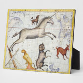 カニスとミとのモノセロ専攻のス星座 フォトプラーク (側面)