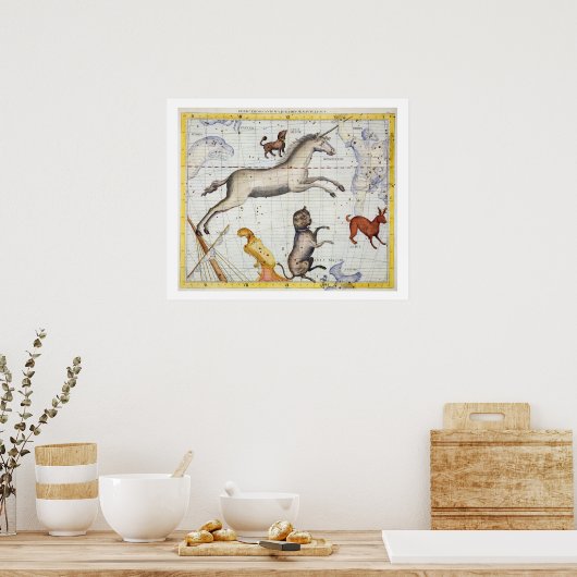 カニスとミとのモノセロ専攻のス星座 ポスター (キッチン)