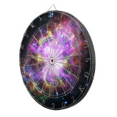 カニ星雲スーパーノバレムナントハッブル複合体 ダーツボード (正面右)