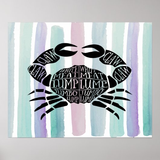 カニ漁師の肉屋の肉切りアート ポスター (正面)