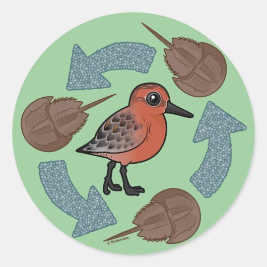 カニ結び周期 ラウンドシール (正面)