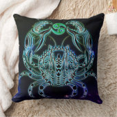 カニ〔占星術の〕十二宮図枕 クッション (ブランケット)