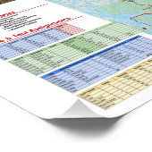 カヌー・トレイル2017カナダトリップのポスター ポスター (コーナー)