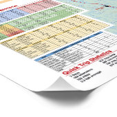 カヌー・トレイル2019カナダトリップのポスター ポスター (コーナー)