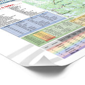 カヌー・トレイル2023カナダトリップのポスター ポスター (コーナー)