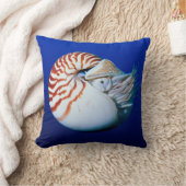 カノーチラスの閉鎖 クッション (ブランケット)