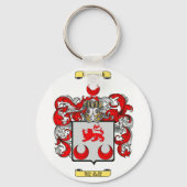 カバナガ キーホルダー (正面)