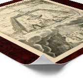 カバラとアルキミア： 1663アルケミカルイラストレーション ポスター (角)