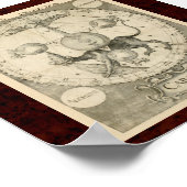 カバラとアルキミア: 1663アルケミカルイラストレーション ポスター (角)