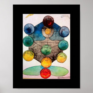 カバラのポスター ポスター