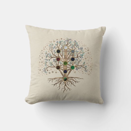カバラ·ザ·ツリー·オブ·ライフ·オン·キャンバス クッション (正面)