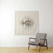 カバラ·ザ·ツリー·オブ·ライフ·オン·キャンバス タペストリー (インサイチュ(横))