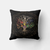 カバラ·ザ·ツリー·オブ·ライフ クッション (裏面)