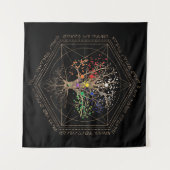 カバラ·ザ·ツリー·オブ·ライフ タペストリー (正面(横))